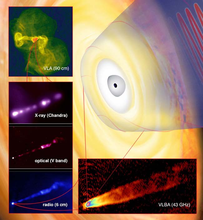 Mysterious Light Originates Near A Galaxy's Black Hole